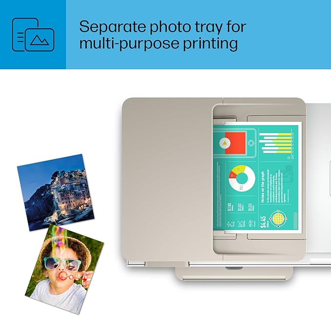 HP Envy Inspire 7955e Wireless Color Inkjet Printer, Print, scan, copy, Easy setup, Mobile printing, Best-for-home, 3 month Instant Ink trial included, AI-enabled (1W2Y8A)