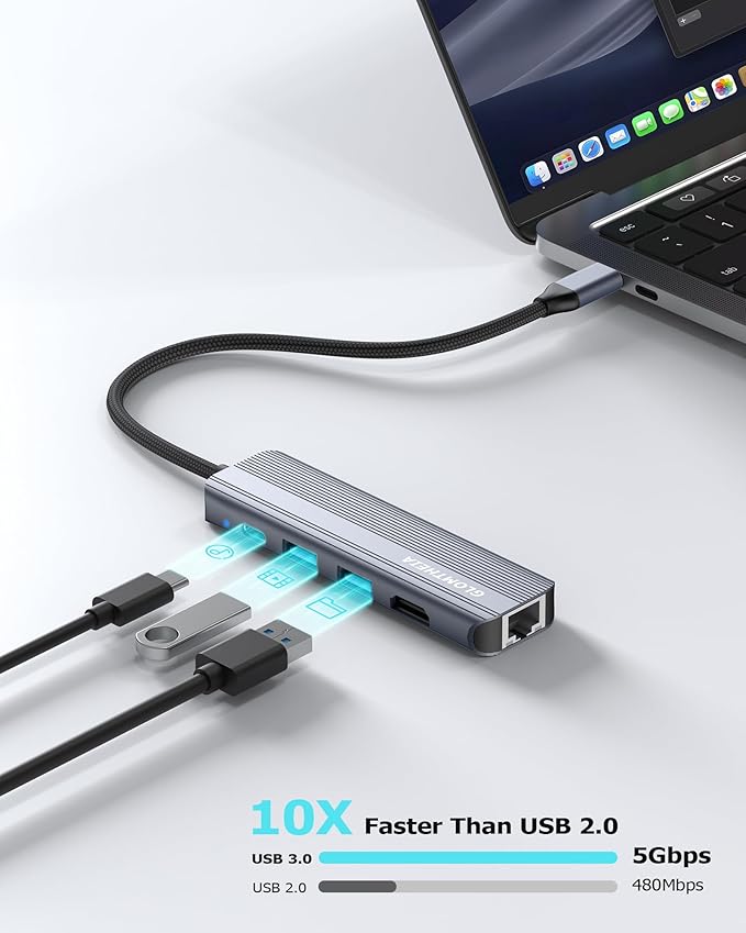 Glomtheia USB C Hub Ethernet HDMI Multiport Adapter for MacBook Pro/Air, iPad, Laptop Dock with 5Gbps USB A/C, 1Gbps RJ45 Gigabit Ethernet, 4K 30Hz HDMI, 100W Pass Through Charging