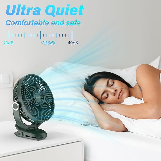 BIVBTP 12000mAh Clip on Fan 30H Longest Runtime, 8in Portable Fan Rechargeable, Ultra Quiet with Heavy-Duty Clamp, USB Desk Fans for Golf Cart,Office Desk, Treadmill, Camping, Bedroom