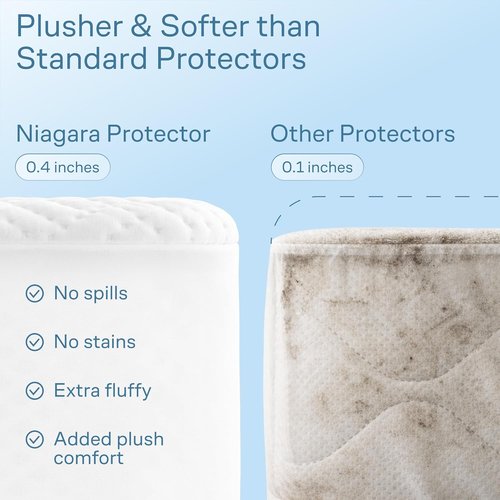 100% Waterproof King Mattress Protector - Ultimate Spill & Stain Defense for Parents & Pet Owners - Noiseless Cooling Bamboo Viscose (White)