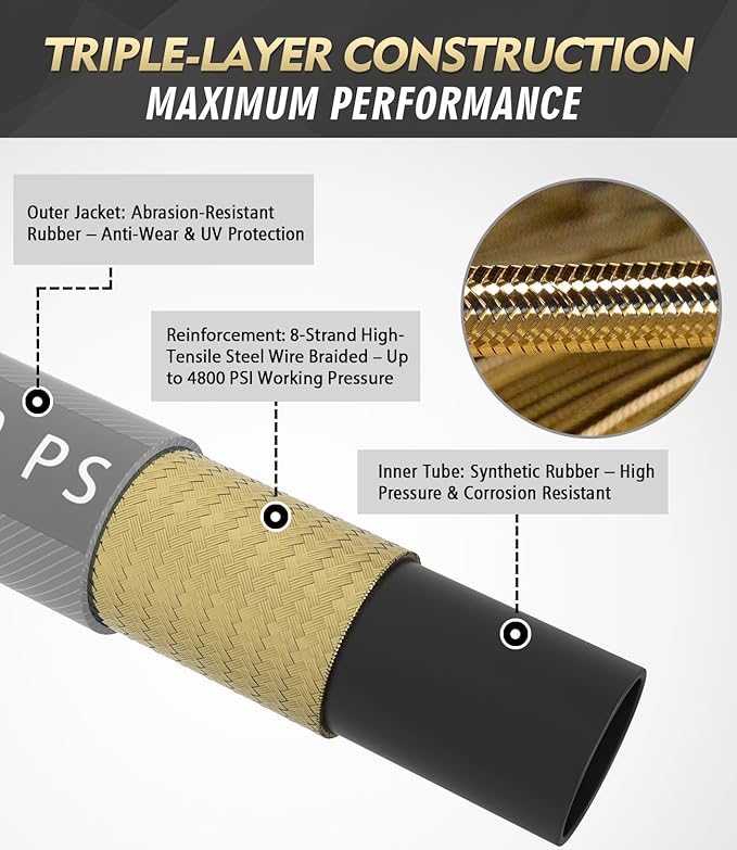 Pressure Washer Gun and Hose Kit, 4800PSI Steel-Braided & Durable - Flexible & Kink-Resistant Power Washer Hose 50 FT with 3/8" Swivel Quick Connector and M22 14mm Adapters Replacement