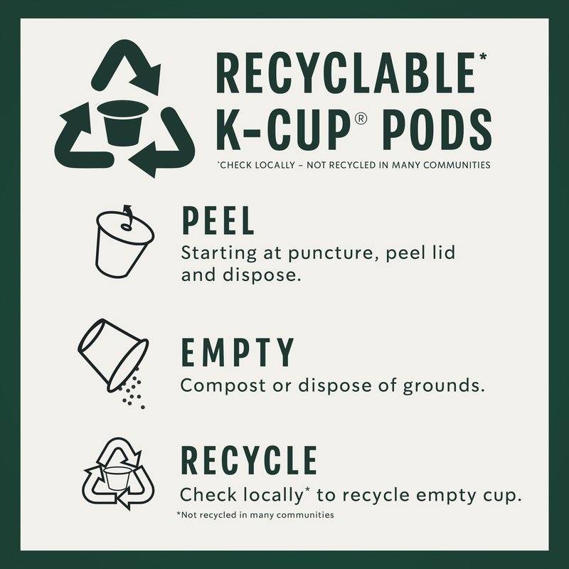 Starbucks K-Cup Coffee Pods, Medium Roast Hot or Iced Coffee, Pike Place Roast, 32 Keurig Pods