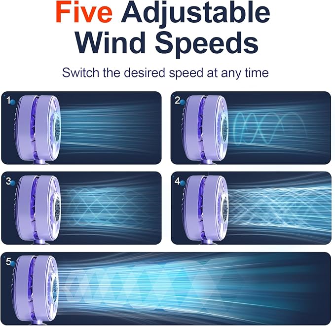 GZEduld Fantasy Purple Portable Handheld Fan with Stand & Lanyard, 5000mAh USB-C Rechargeable Battery, 12H Runtime 5-Speed LED Display Mini Fan for Outdoor Travel Beach Concerts