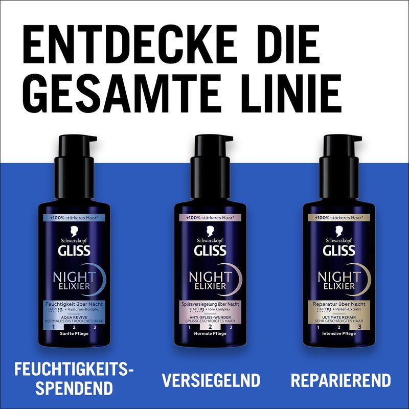 GLISS Schwarzkopf Night Elixir Aqua Revive Hair Serum, 100 ml Leave-In Overnight Hydrating Treatment with HaptiQ Micro-Bond Technology and Hyaluronic Complex for Normal to Dry Hair
