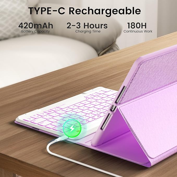 OPAKIT Keyboard Case for iPad Air 5th/4th Pro 11 inch, 7-Color Backlit Detachable Wireless Keyboard Case with Pencil Holder, Stand Folio Cover for Gen 2020/2022, Pro 4th/3rd/2nd/1st Gen, Purple…