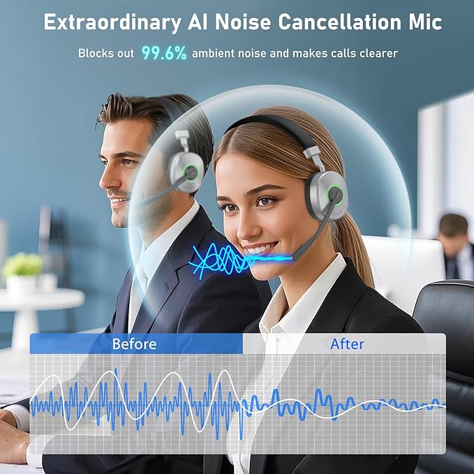 Wireless Headset with Mic for Work