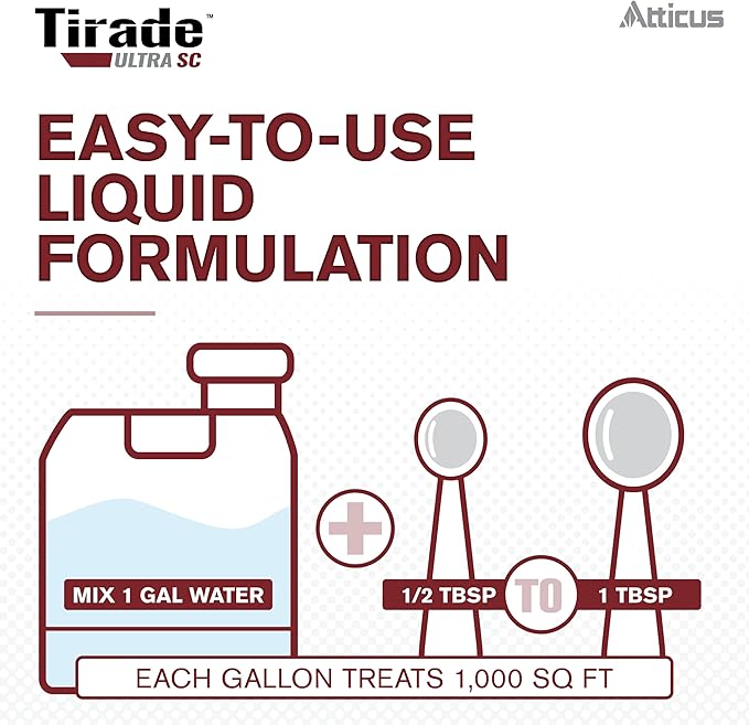 Atticus Tirade Ultra SC Insecticide (900 mL) - Broad-Spectrum Insecticide - 11.8% Beta-Cyfluthrin Pest Control for Indoor and Outdoor Use