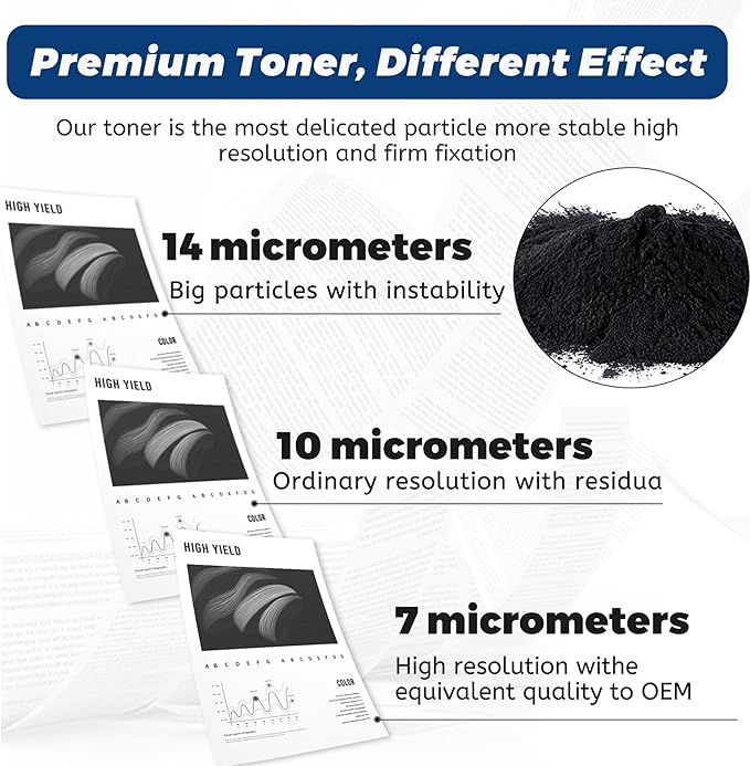 RitoTech 070 Toner Cartridges,for Canon 070 CRG070 070H for Canon imageCLASS MF465dw, MF462dw, LBP247dw, LBP246dw Printer,2 Black (with Chip)