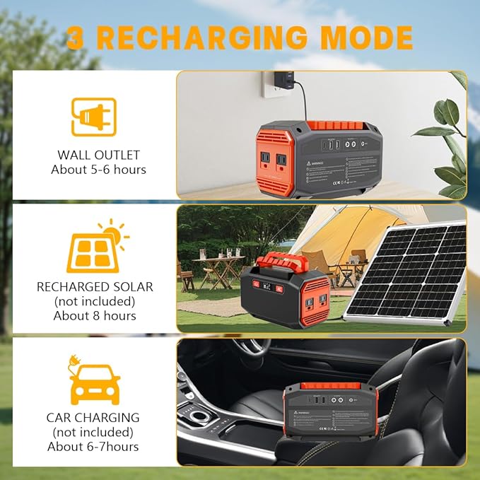 TIWKICH 200w Power Station, Portable Solar Generator 36000mAh/133Wh with 110v AC Outlet, Lithium Battery Backup Supply Pack (solar panel not included) with LED Light, for Outdoor Camping Home