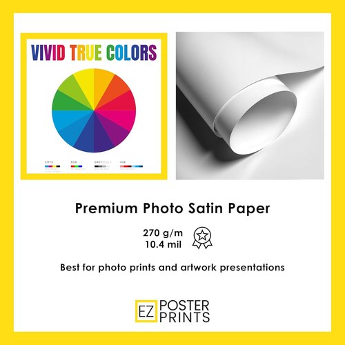 EzPosterPrints - Custom Poster Print - Upload Your Image for Personalized Decor - 16 x 24 Inches