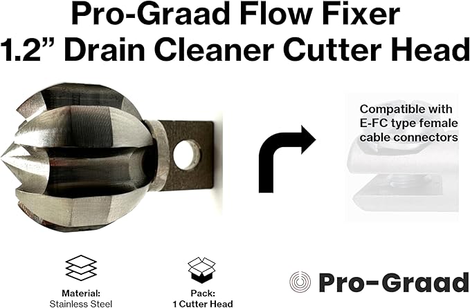 1.2” Flow Fixer Drain Cleaner Plumbing Snake Cutter Head for 1-1/2" - 3" Pipes, Clears & Scrapes Pipe Inner Walls, Fits 3/8”, 1/2" or 9/16” Cables, for Commercial & Residential Use