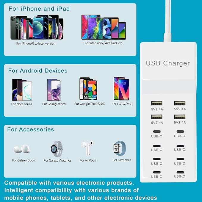 USB Charging Station - Fast Charger for iPhone 15/14, Samsung Galaxy, iPad and Tablets - Desktop Home USB Charger Hub with UL Certification and Safety Travel Protection White