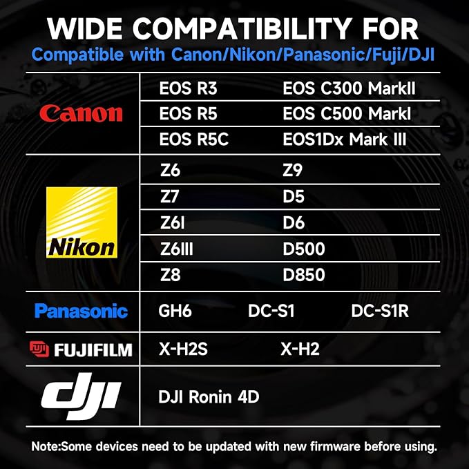 DAJINGYU 256GB CFexpress Type B Memory Card Up to 1900/1500 MB/s Read/Write- Shooting Video and Photo 4K/120P RAW Compatible with Nikon Canon panasonic Fujifilm Camera