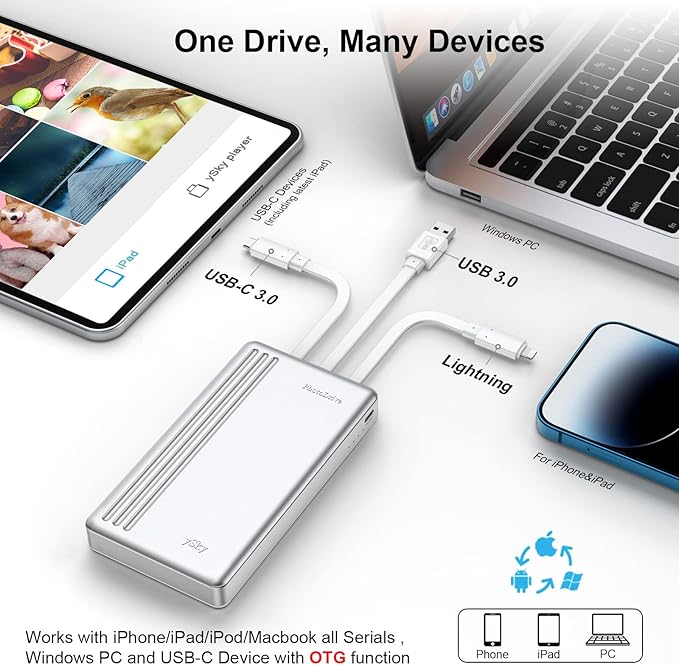 MFi Certified 2TB External Hard Drive for iPhone iPad MacBook Computer,Photo Stick USB Flash Drive Storage Device for iPhone 17/16/ 15/14/13 to Backup Photo| Video | Music| File 【One-Touch Backup】