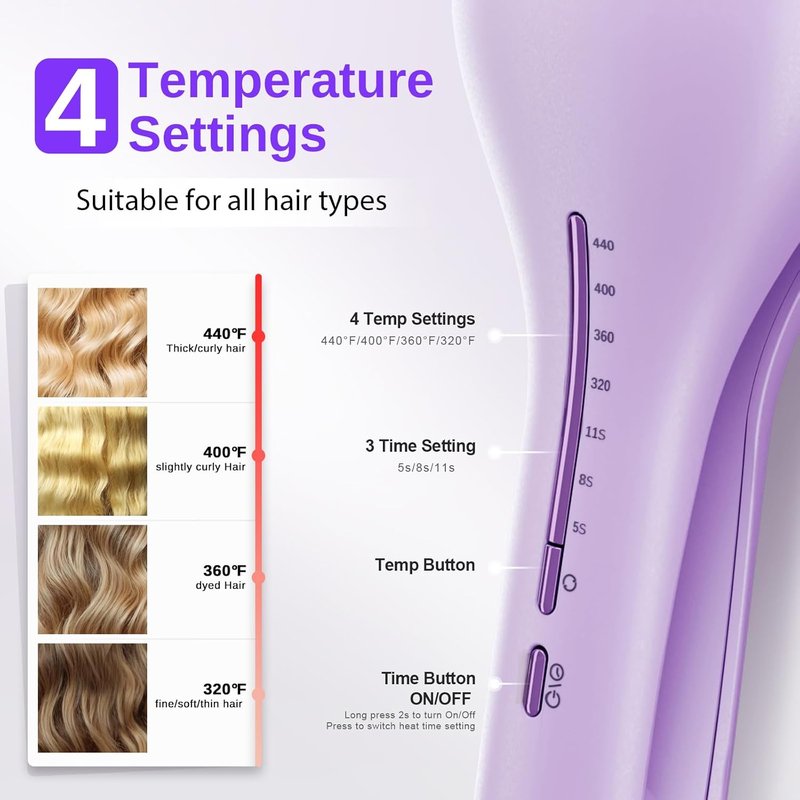 Waver Hair Tool | NOVUSPRO Ionic Hair Crimper & Wave Curling Iron for All Hair Types - Adjustable Temps & Anti-Scald (1.4")