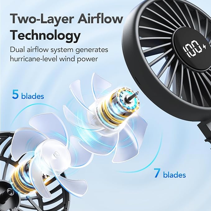PANERGY Handheld Fan Foldable, 5000mAh Rechargeable Hand Fans with Powerful Cooling, 4 Speeds, LED Display, Portable Fan for Travel,Concerts,Makeup,Lash,Outdoor Events,Gifts Women