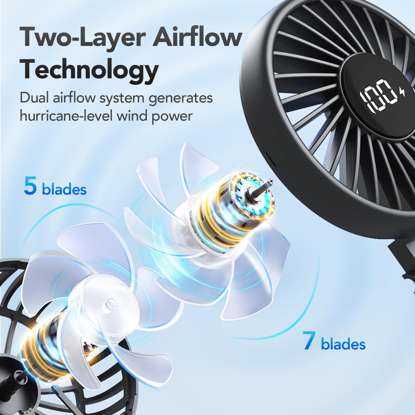 PANERGY Handheld Fan Foldable, 5000mAh Rechargeable Hand Fans with Powerful Cooling, 4 Speeds, LED Display, Portable Fan for Travel,Concerts,Makeup,Lash,Outdoor Events,Gifts Women