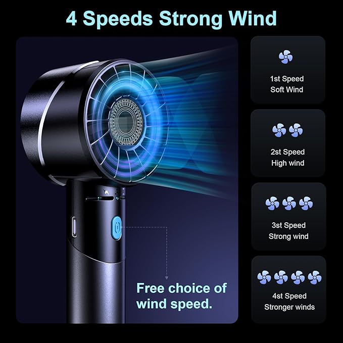 Handheld Fan, Mini Small Portable Turbo Fan, USB Type-C Rechargeable with 4 High Speeds Personal Fans, Max 16 Hours Working Time, Small Hand Fan for Travel, Camping, Office, Home, Outdoor - Grey, G3