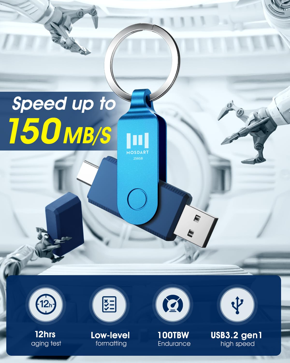 MOSDART 256GB Dual USB C 3.2 Flash Drive, Speed Up to 150MB/S Thumb Drive with Keychain, for iPhone 15,16, 17, Android Phone, iPad, MacBook, and Laptops, Navy Blue