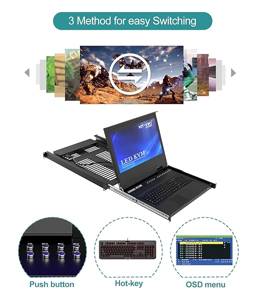 MT-VIKI® KVM Rack Mount HDMI with 17.3'' LCD Monitor, 1080P@60Hz Support OSD/Hotkey, Included 8 KVM Cables+Keyboard + Touchpad, Fit 1U 19'' Rack, Mount Depth 23.6-31.8"