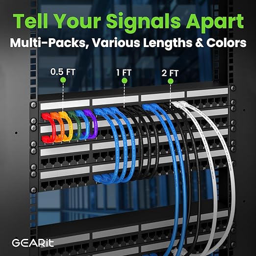 GEARit Cat 6 Ethernet Patch Cables 1.5 ft Black (Cat 6 Ethernet Cables 1.5 ft 24-Pack), High Speed 24AWG 10Gbps RJ45 Snagless Gold-Plated, Ethernet Cable for Router, Switch, PC, PS5 Gaming, Server