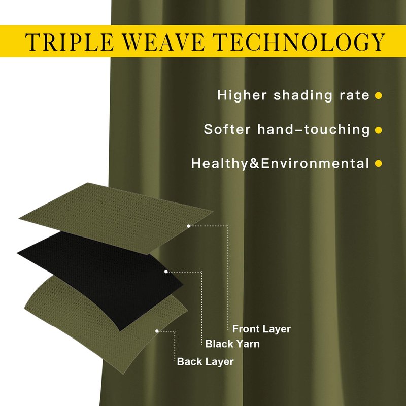 NICETOWN Room Darkening Curtains 63 inches Long for Bedroom, Grommet Thermal Insulated Window Treatments Sound Reducing Drapes for Christmas Day, W46 x L63, Olive, 2 Panels