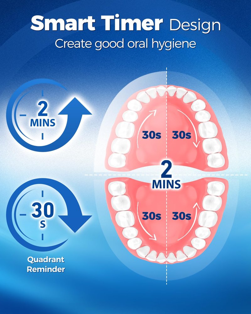 TEETHEORY Rotating Electric Toothbrush for Adults with 8 Brush Heads (2 Types), 4 Modes Deep Clean Electric Toothbrush with Rechargeable Power and 2 Min Smart Timer Black
