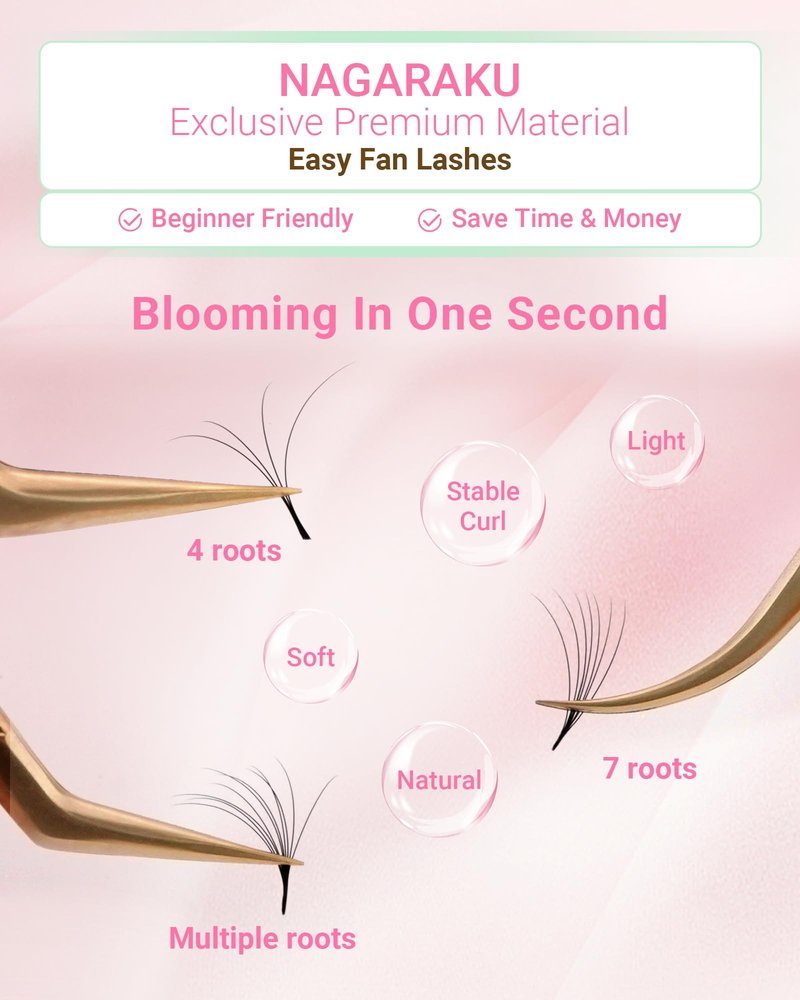 NAGARAKU Easy Fan Eyelash Extensions Volume Lashes 5 Trays in 1 Pack Easy Fanning Pestañas Lash Extension Rapid Blooming Soft Clusters for Beginners Beauty Salon (0.05 D Curl 8-15mm Mix)