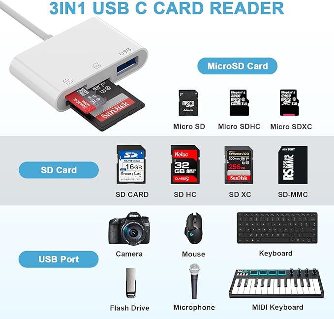 SD Card Reader USB C to Micro SD,Dual Slots with Camera Adapter for Digital Camera, iPhone 15-17, iPad, Mac, MacBook, Android, Laptop