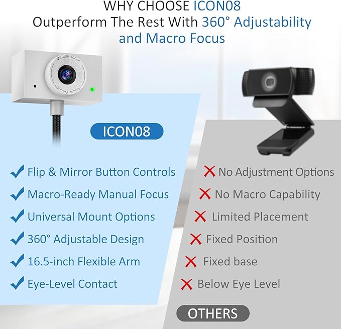 Majiphi Webcam for PC, 1080 Streaming Camera, Web Camera for Desktop/Laptop Computer Webcam with Microphone, Plug and Play USB Web Cam, for Live Streaming, Video Calls