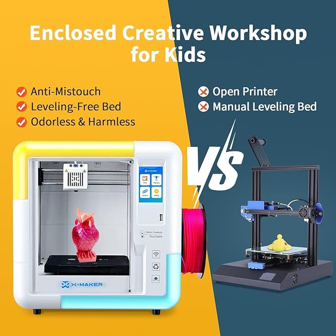 AOSEED X-Maker 3D Printer for Kids and Beginners, Fully Assembled High-Speed 3D Printer with Auto Leveling Bed, Wi-Fi Printing, High Precision Small 3D Print with App, PLA Filament Supported