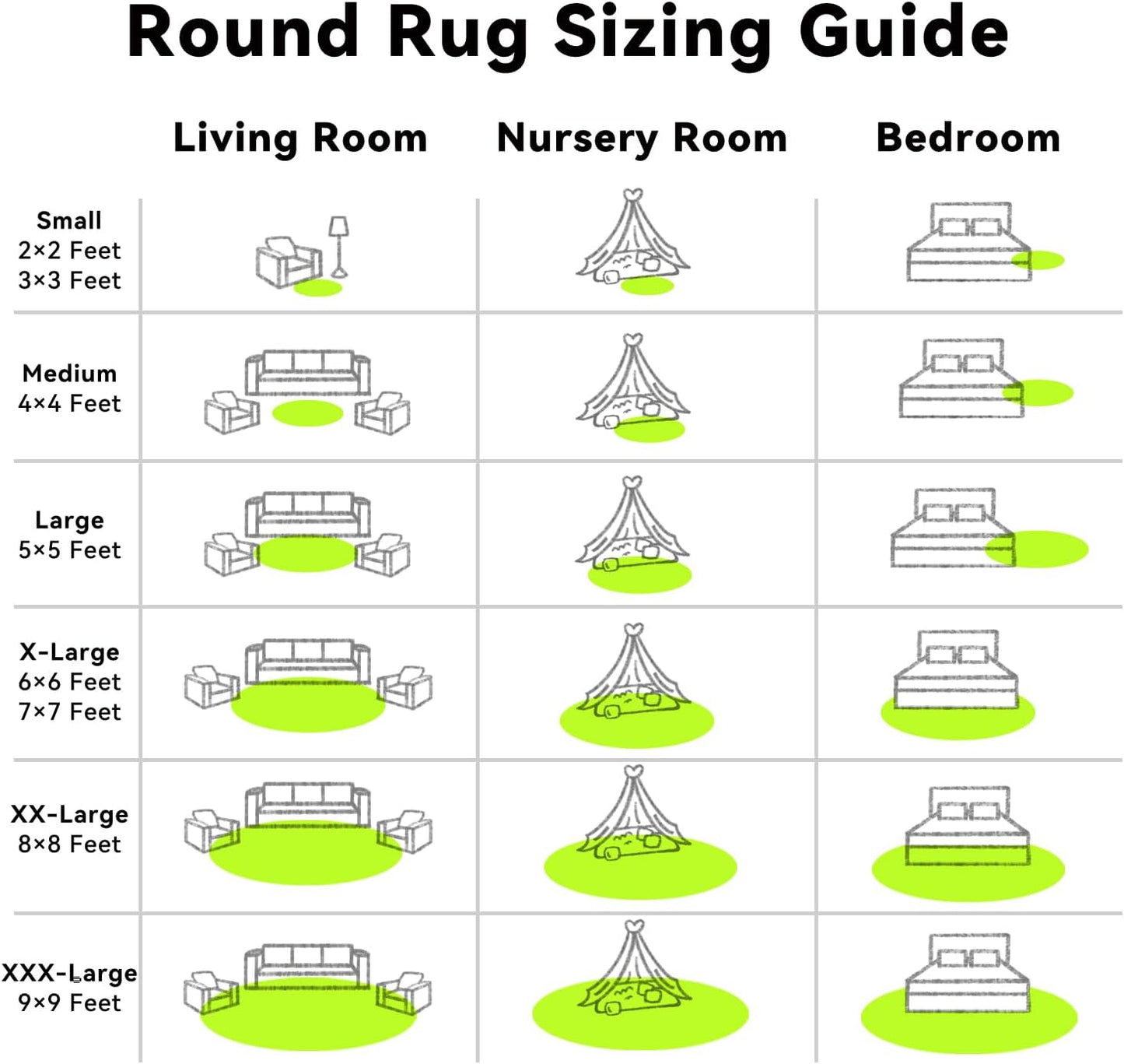 OLANLY Lime Green Round Rug - Soft, Fluffy Shaggy Carpet | 5 ft Machine Washable Area Rug for Bedroom & Living Room Decor