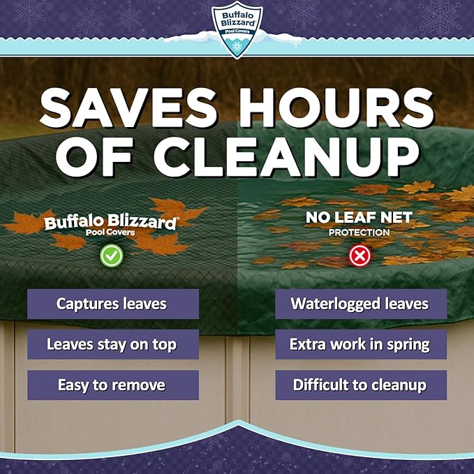 Buffalo Blizzard 15 ft Round Pool Leaf Net | Mesh Pool Net Cover | Leaf Net for Above Ground Pool | Easily Remove Leaves and Debris from Your Winter Cover | 3 Ft of Overlap | Winch & Cable Included