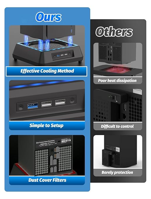 Cooling Fan for Xbox Series X Mviioe Xbox Series X Cooling Stand with LED Indicator, Extra Big Turbo Fan, USB 2.0 Ports, Dust Cover Filters (Only Compatible with Xbox X)
