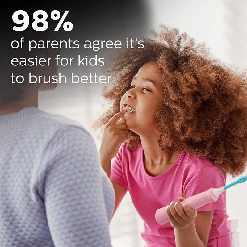 Philips Sonicare Kids Bluetooth Rechargeable Electric Toothbrush - Interactive Design for Ages 3+
