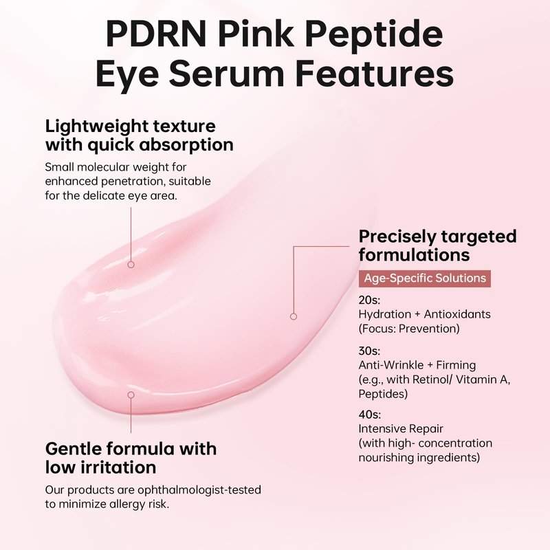 PDRN Pink Peptide Eye Cream,Under Eye Cream For Dark Circles with Niacinamide, Retinol & Hyaluronic Acid to Fight Fine Lines,Wrinkles,Puffiness And Bags Under Eyes,Korean Skin Care 30ml/1.01 fl. oz