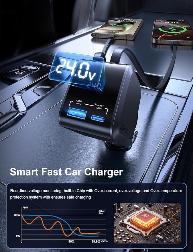 EWITGO Retractable Car Charger, Car Accessories, 72W Fast Charging USB C Car Charger with 4FT Retractable Cables and 2 Ports, for iPhone 16 15 14 13 12, Samsung etc Warm Grey