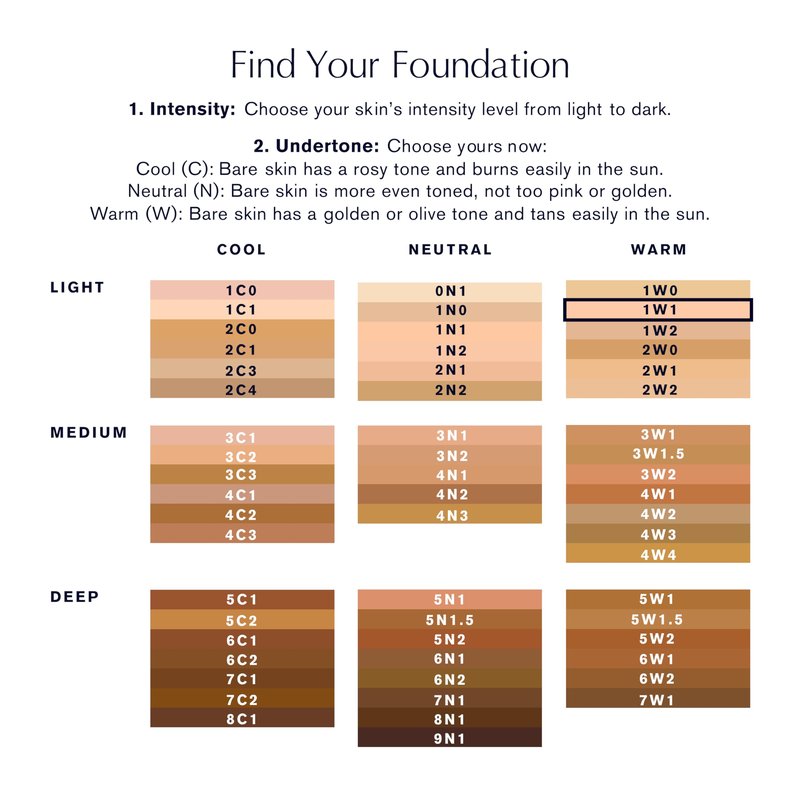 Estée Lauder Double Wear Stay-in-Place 24-Hour Long-Wear Matte Foundation Makeup | Original Formula 1 Fl Oz, 1W1 Bone