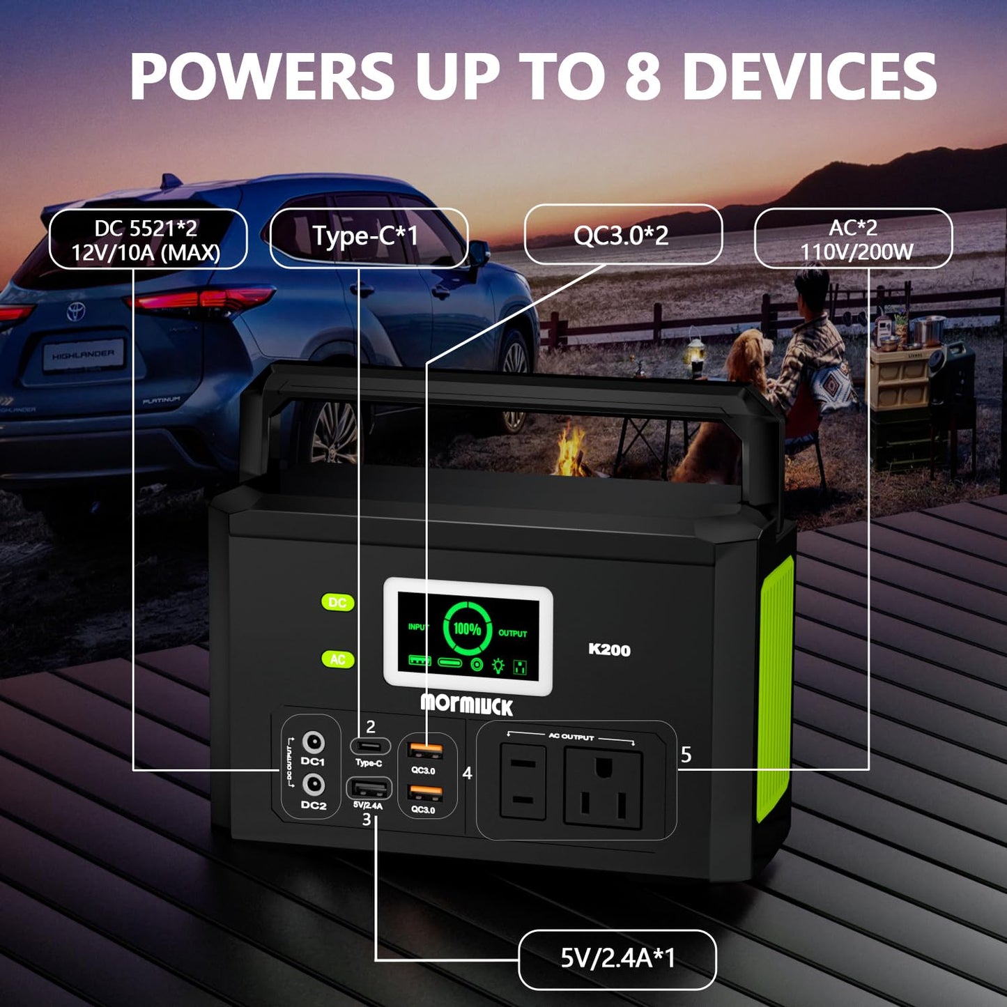 Portable Power Station 200W (400W Peak),Mormluck Solar Power Station with 110V AC Outlet,32000mAh Backup Lithium Battery Generator for Home Backup Outdoor Emergency RV