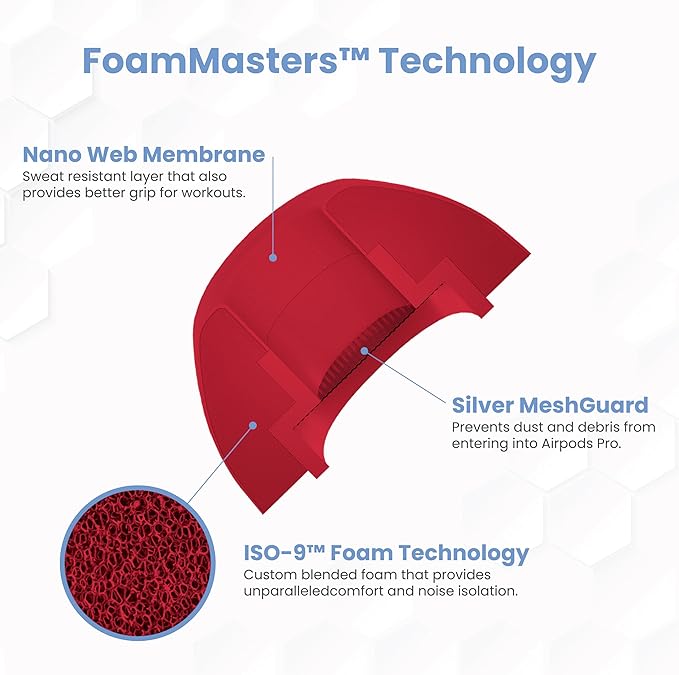 Foam Masters Ultra-Premium Memory Foam Ear Tips for AirPods Pro 1st & 2nd Gen | 3 Pairs | New Ver. | Secure Fit | Super Comfort | Better Noise Cancel | Replacement Buds (Medium, Red)