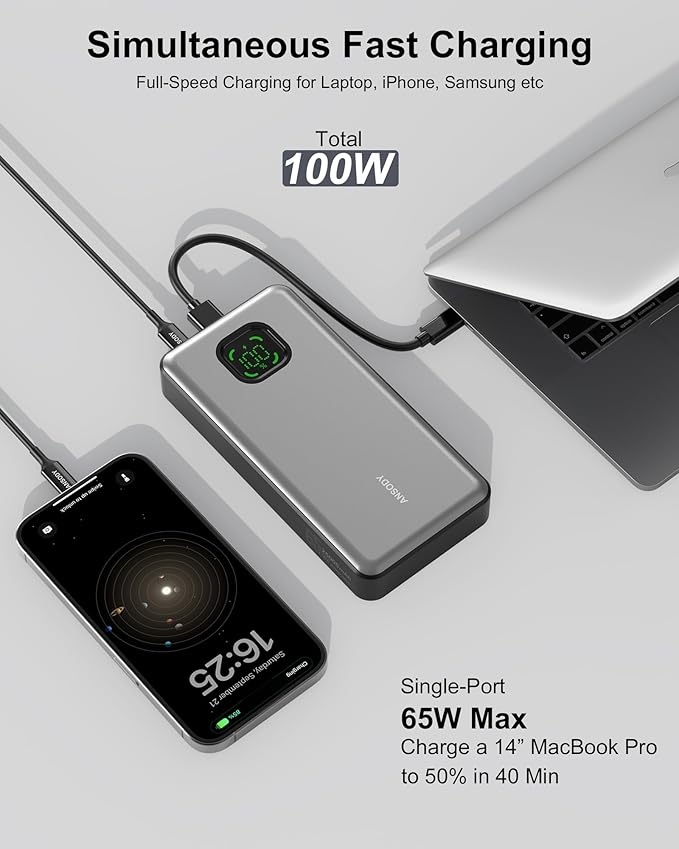 65W Power Bank, 25000mAh Travel Essential USB C Laptop Portable Charger, 101W Total Fast Charging Battery Pack for MacBook Dell XPS iPad Tablet Steam Deck iPhone 17-12 Series Samsung Switch and More