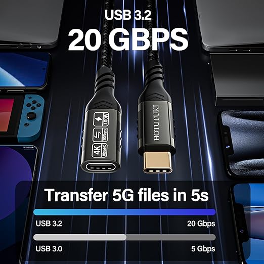 HOTUTUKI USB-C Extension Cable 16.5ft/5M, Male to Female Extender, Braided Data Cord, 100W PD Fast Charging, 20 Gbps