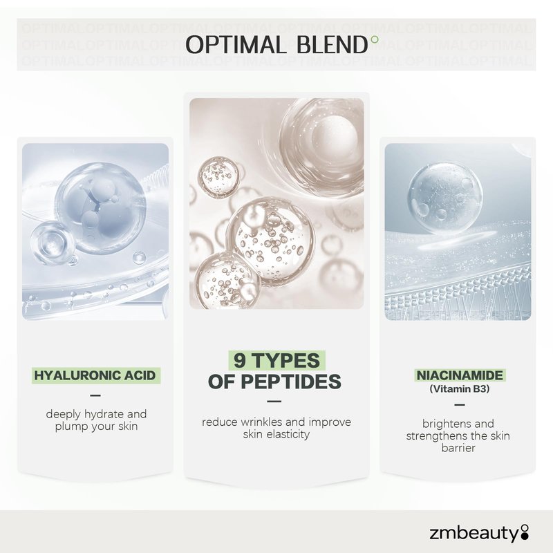 ZMbeauty Collagen Face Mask