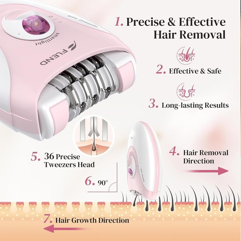 Smooth Glide Epilator for Women, 2 Speeds Facial Hair Removal Device with LED Light, 36 Tweezers & Massage Pad. Rechargeable Facial Hair Removal Epilator for Bikini, Arms, Legs, and Face