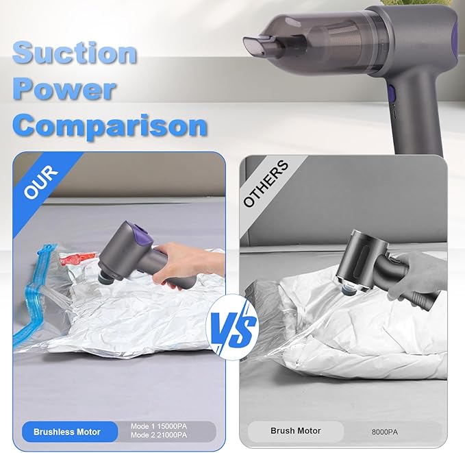 Vacvibe Car Vacuum Portable Cordless, 21000PA 4 in 1 Suck/Blow/Pump/Charger 120W Handheld Car Vacuum Cleaner and Air Duster, Brushless Motor Multi-Nozzles for Home Office Grey