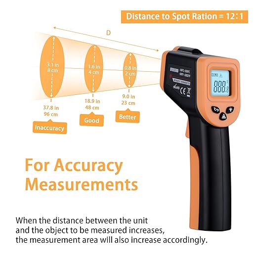 Pizza Oven Laser Thermometer Gun for Cooking, OnniOne Infrared Thermometer for Blackstone Griddle, -58℉~1022℉ Non Contact Grill Temperature Gun with Carrying Storage Bag, LCD Backlit (NOT for Human)