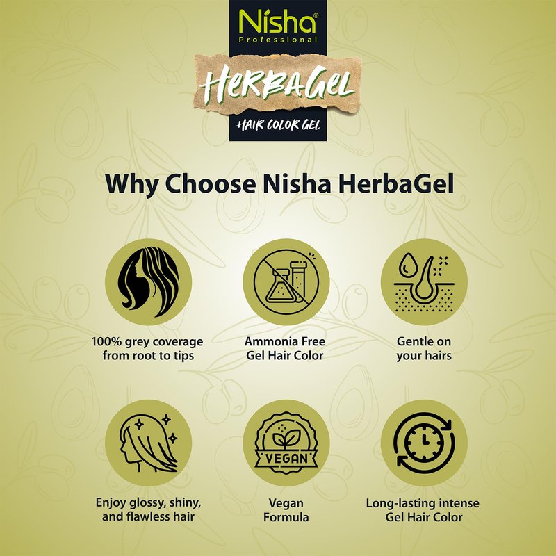 Nisha Herba Gel Hair Colour Gel, Original Black 1 Litre | No Ammonia, No Stain, Non-Drip Vegan Formula | Permanent Hair Colour & Hair Dye | 100% Grey Coverage & Long-Lasting Shine