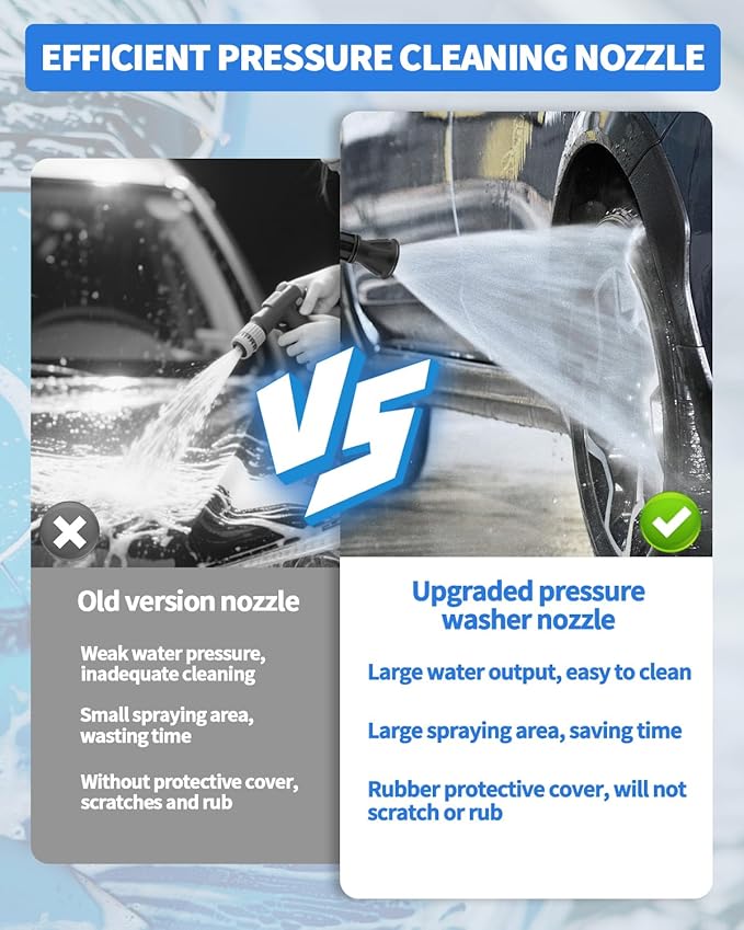 40 Degree Pressure Washer Nozzle - Stainless Steel, Pressure Washer Nozzles Guard, 1/4" Quick Connect, High-Efficiency Pressure Washer Nozzle Tips with Rubber Guard (4.0 Orifice)