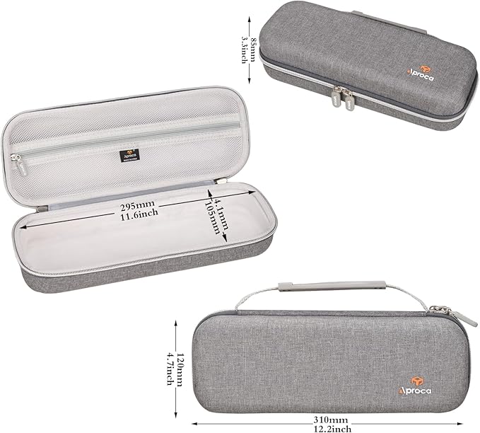 Aproca Case Compatible with Canon ImageFORMULA R10 / ImageFORMULA P-215II Portable Document Scanner, Hard Storage Bag for Accessories -Grey (Case Only)