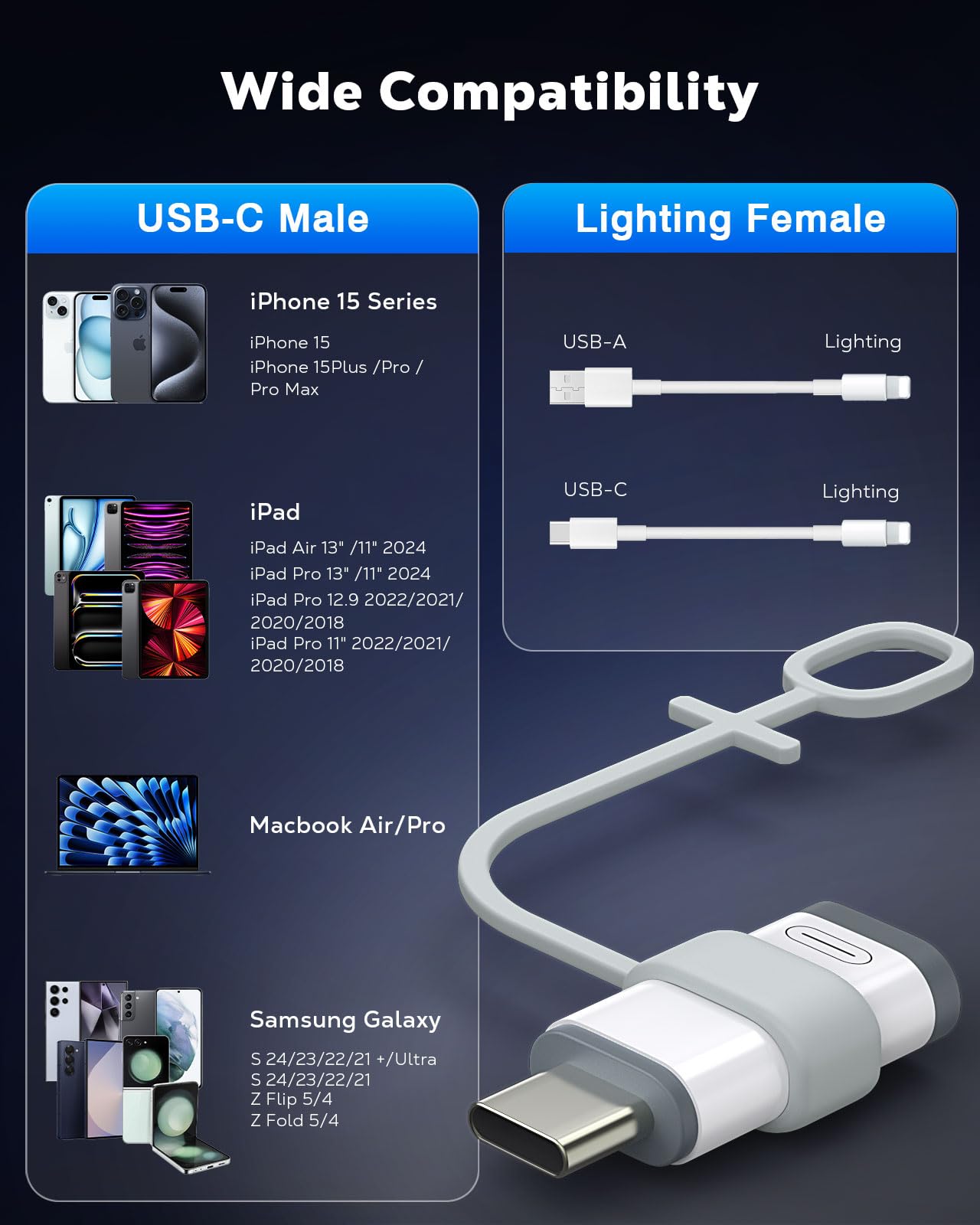 MoKo Lightning to USB C Adapter 4 Pack for iPhone 17 Air 16 16e 15 Pro Max Plus, iPad, Galaxy - NOT for Earphones/Microphone/Flash Drive/iPencil, USB-C to Lightning Adapter ONLY for Charging/Data Sync